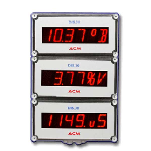 ACM DIS.30 External Display